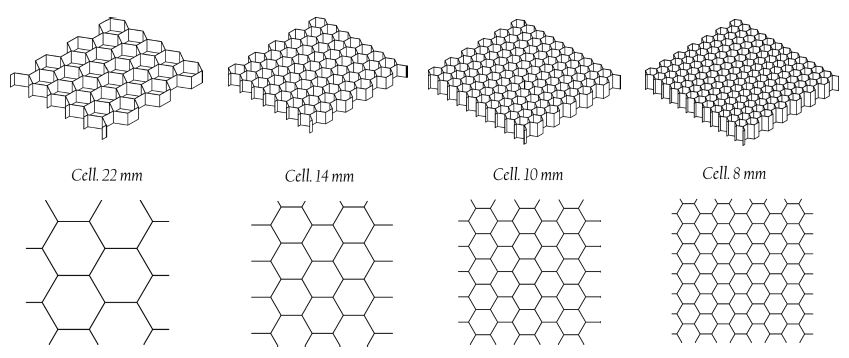 paper-honeycomb-core-bestem